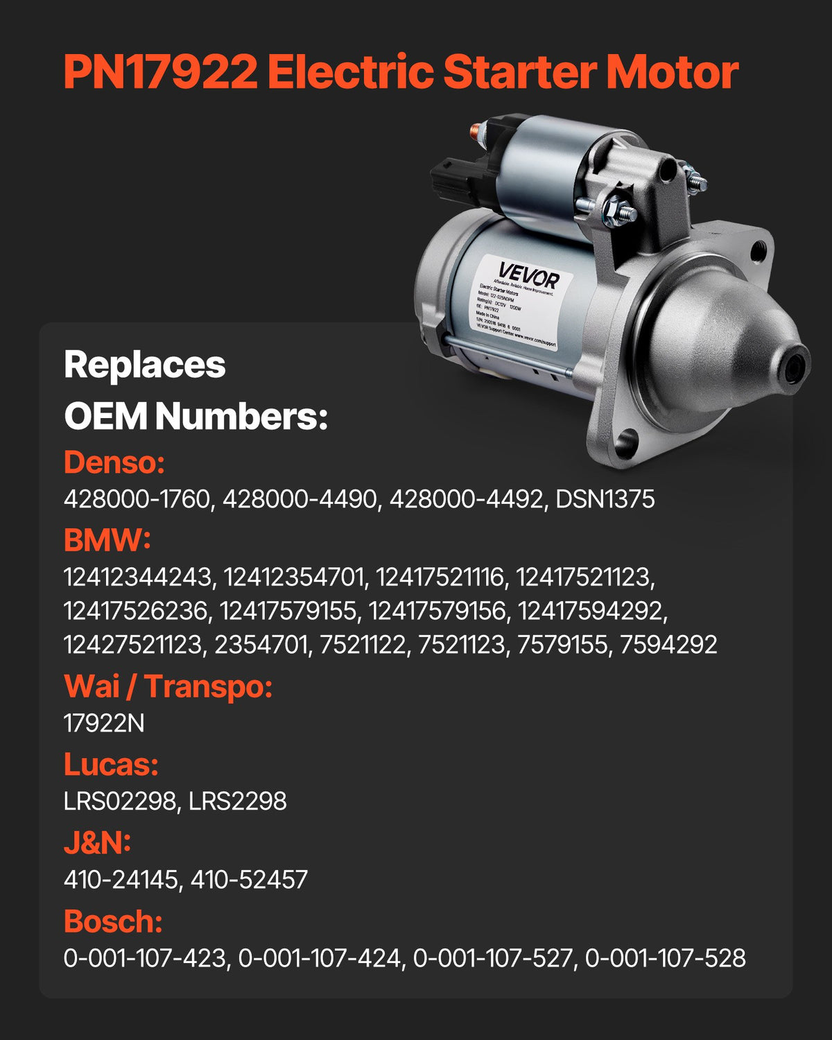 BMW starter motor solenoid and mounting detail
